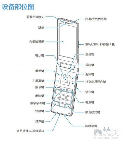 三星,翻盖手机,W2018,无线充电,爽赞网