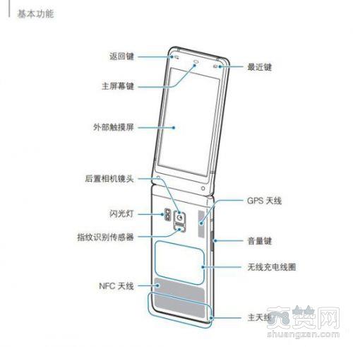 三星,翻盖手机,W2018,无线充电,爽赞网