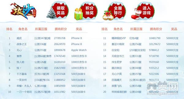快来领iPhone X 《攻沙》积分挑战赛火爆进行中