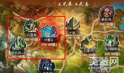 武易,爽赞网,战斗新纪元