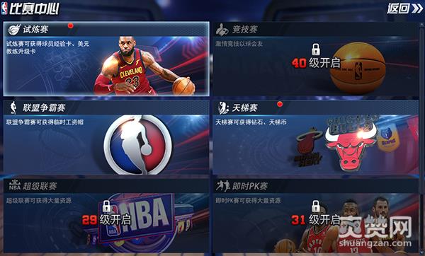 NBA征程,爽赞网,首服